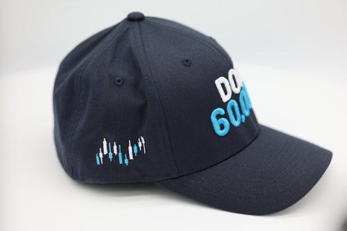 DOW 60,000