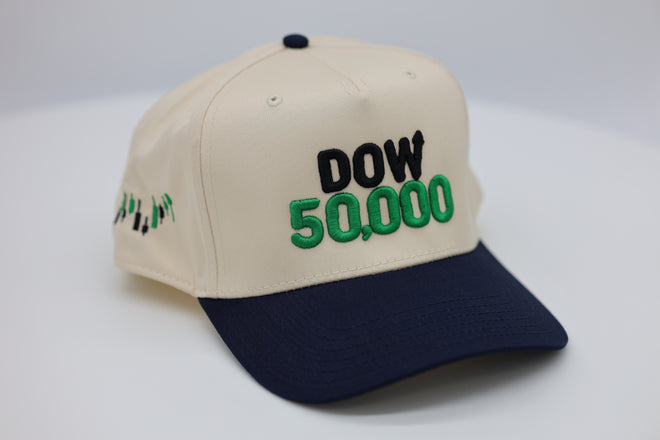 DOW 50,000