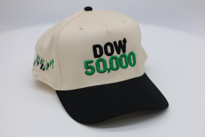 DOW 50,000