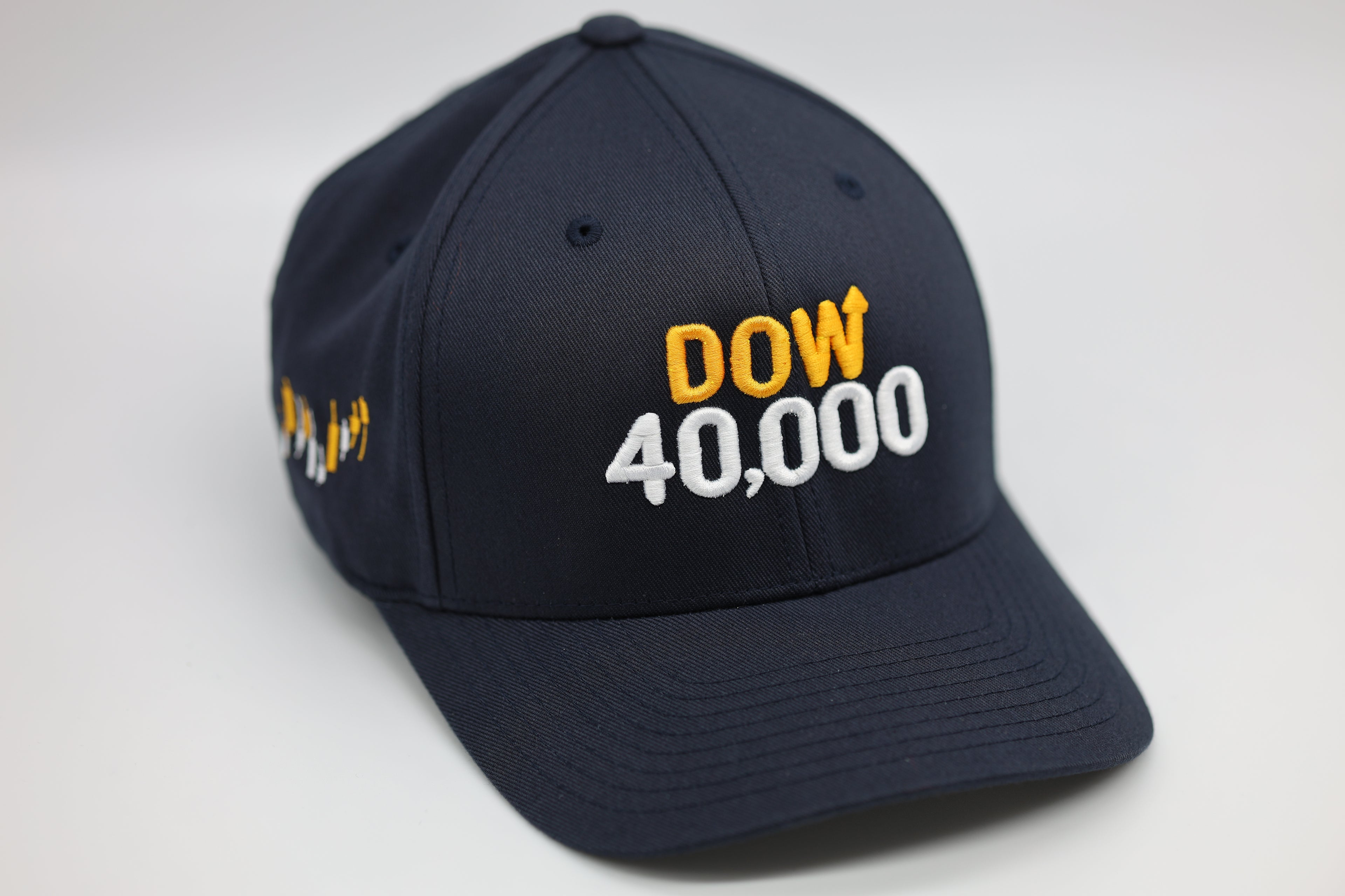 DOW 40,000 Hats For Sale