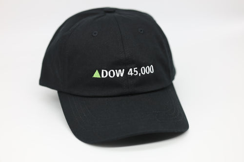 Dow 45,000