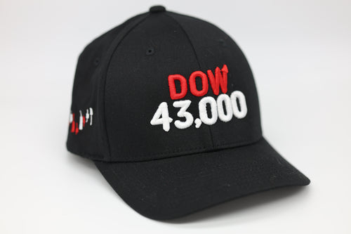 DOW 43,000