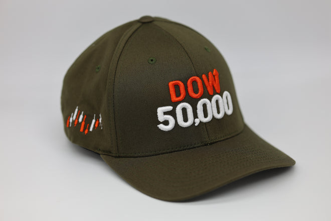 Dow 50,000