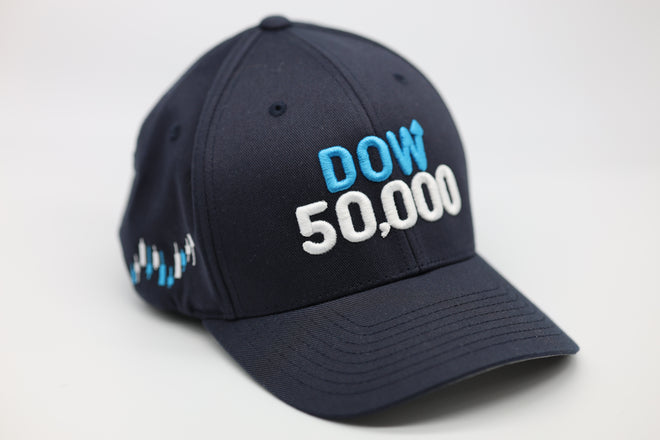 Dow 50,000