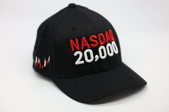 NASDAQ 20,000