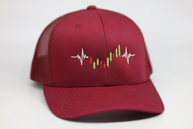 Candlesticks - Impulse