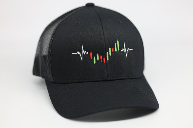 Candlesticks - Impulse