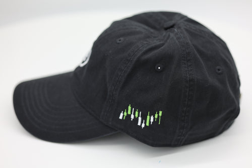 Bitcoin Navy