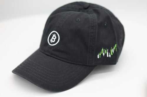 Bitcoin Navy