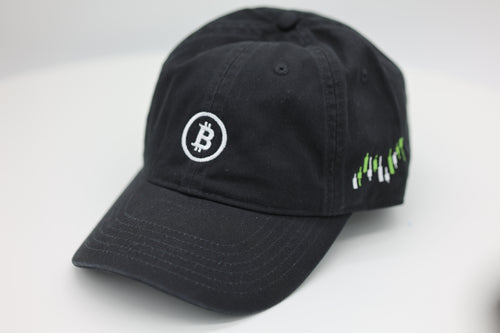 Bitcoin Navy