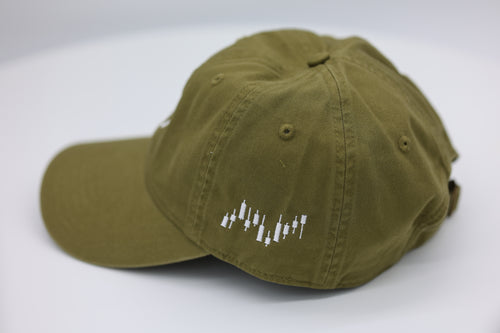Bitcoin Navy